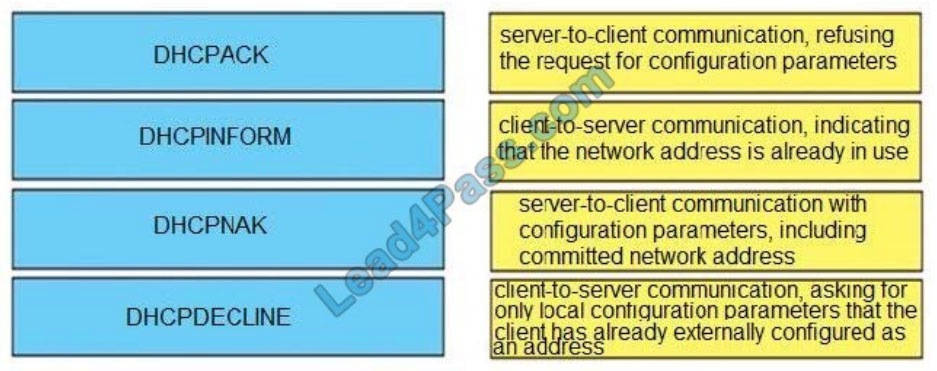 Cisco 300-410 Online Prüfungen & 300-410 Testantworten