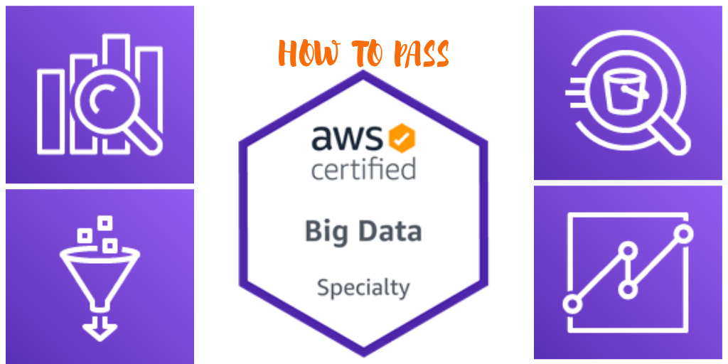 AWS-Certified-Data-Analytics-Specialty Deutsch Prüfungsfragen, AWS-Certified-Data-Analytics-Specialty Trainingsunterlagen