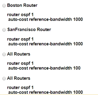 300-410 Lernressourcen & 300-410 Schulungsangebot - Implementing Cisco Enterprise Advanced Routing and Services Prüfung