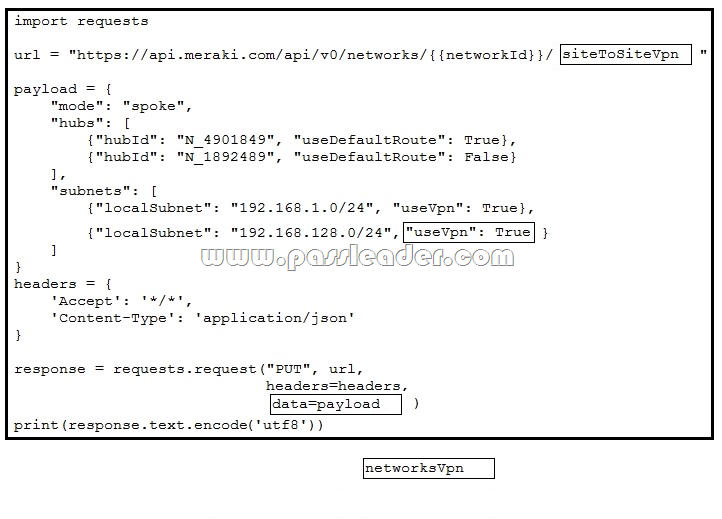 Cisco 300-435 Antworten, 300-435 PDF & 300-435 Online Prüfungen