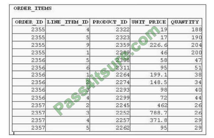 Oracle 1z1-071 Übungsmaterialien & 1z1-071 Prüfungsübungen