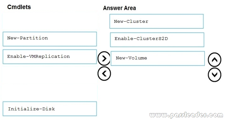 2024 1D0-623 Lerntipps - 1D0-623 Dumps, CIW Social Media Specialist Exam Fragen