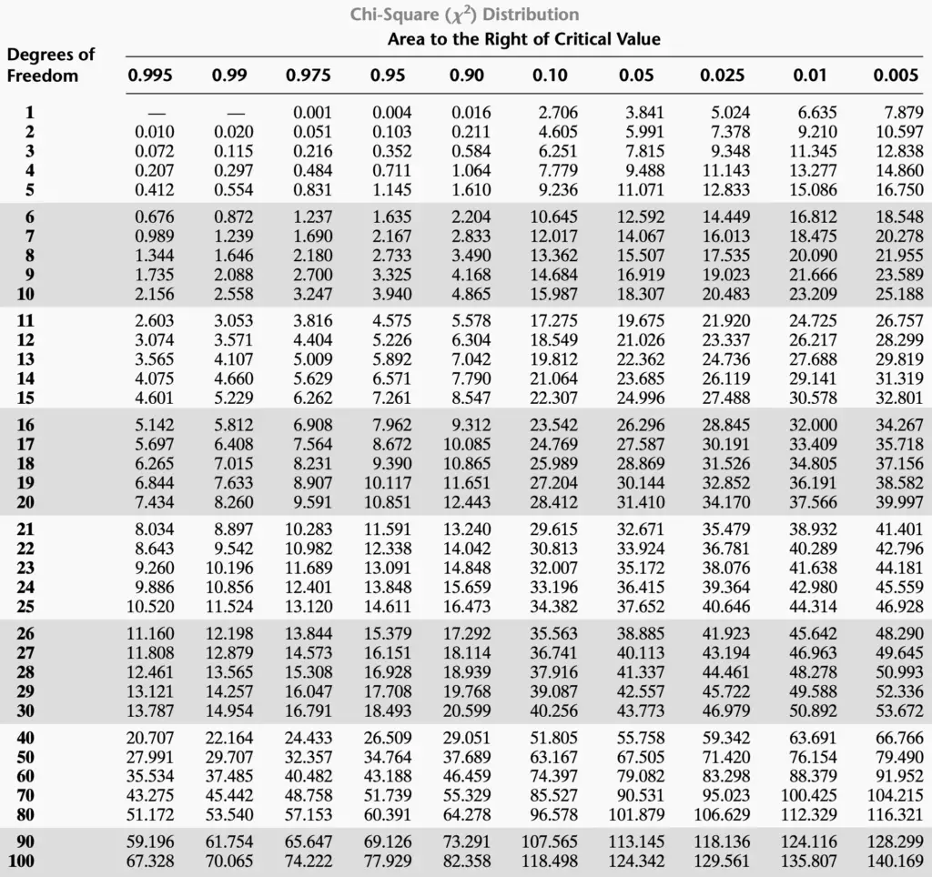 EUNS20-001 Testengine - Esri EUNS20-001 Buch, EUNS20-001 Online Praxisprüfung