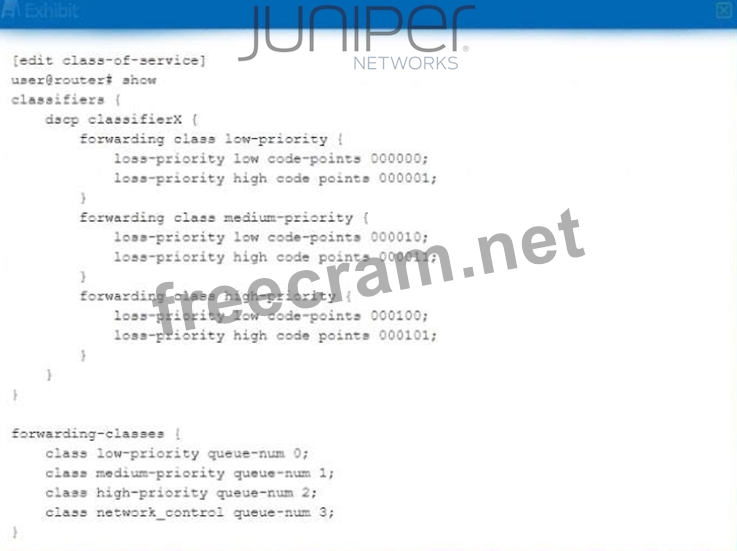 JN0-649 Testking, Juniper JN0-649 Prüfungsmaterialien & JN0-649 Demotesten