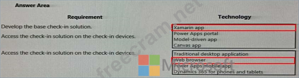 PL-200 Zertifizierungsfragen & Microsoft PL-200 Kostenlos Downloden