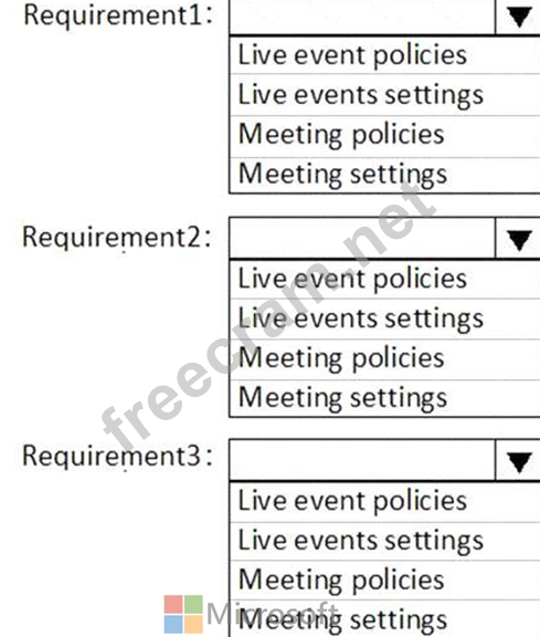 Microsoft MS-700 Echte Fragen, MS-700 Antworten & MS-700 PDF Testsoftware