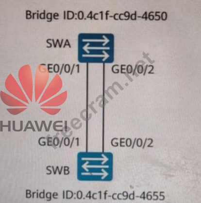 H14-231_V1.0 Probesfragen - Huawei H14-231_V1.0 Vorbereitungsfragen