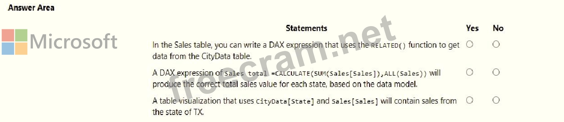 2024 PL-300 Prüfungsinformationen & PL-300 Antworten - Microsoft Power BI Data Analyst Probesfragen