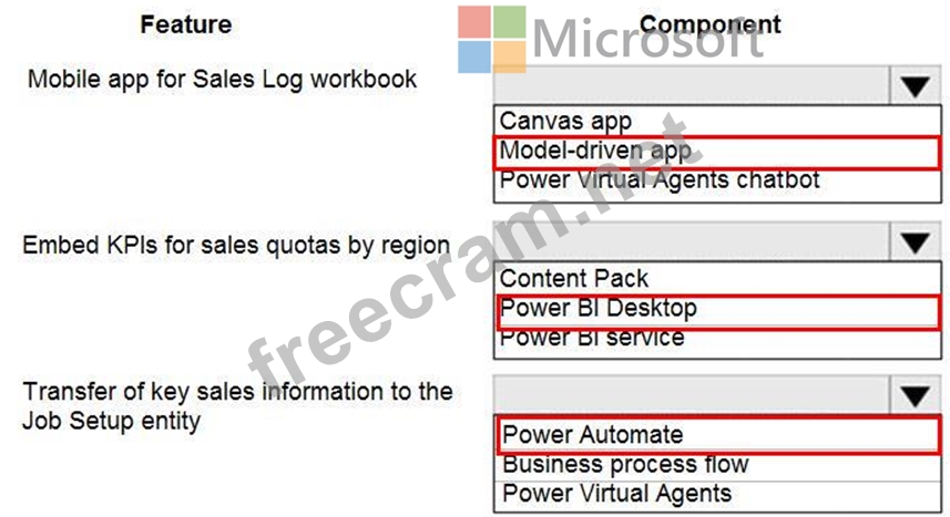 PL-100 Antworten & Microsoft PL-100 Antworten - PL-100 Praxisprüfung