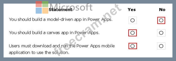 PL-900 Demotesten & PL-900 Kostenlos Downloden - Microsoft Power Platform Fundamentals Vorbereitungsfragen