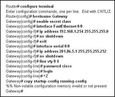 Huawei H19-401_V1.0 PDF Testsoftware, H19-401_V1.0 Trainingsunterlagen