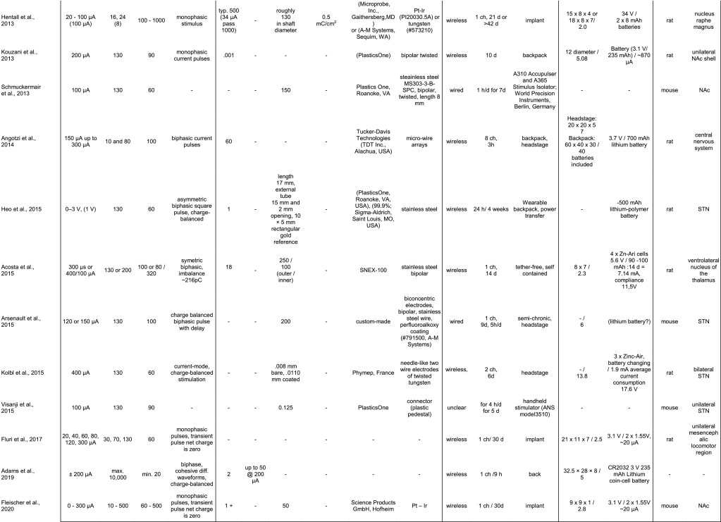 ATLASSIAN ACP-610 Buch & ACP-610 Fragen&Antworten - ACP-610 Fragenpool