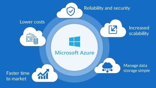 DP-100 Exam Fragen & Microsoft DP-100 Deutsche - DP-100 Zertifikatsdemo