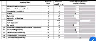 Amazon SAP-C02 Online Test, SAP-C02 Trainingsunterlagen