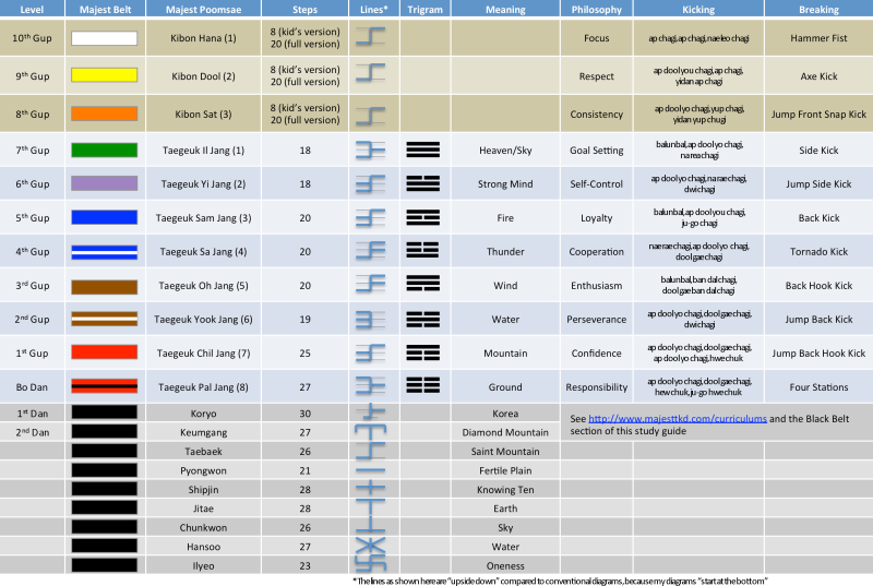 1Y0-341 PDF, 1Y0-341 Online Tests & 1Y0-341 Prüfungsaufgaben