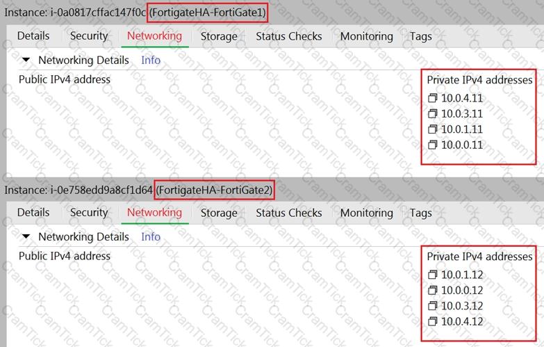 Fortinet NSE7_PBC-7.2 Fragen Beantworten, NSE7_PBC-7.2 Zertifizierungsprüfung