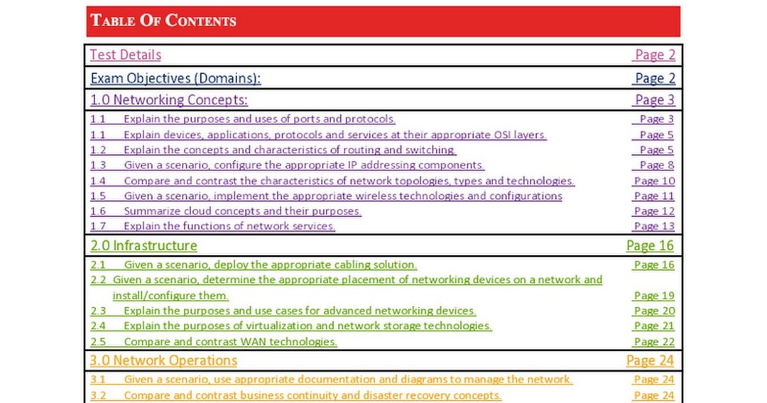 2024 N10-008 Pruefungssimulationen & N10-008 Deutsche - CompTIA Network+ Certification Exam Fragen Und Antworten