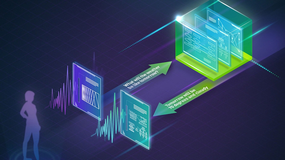 Cloud-Digital-Leader Prüfungsfragen - Cloud-Digital-Leader Unterlage, Cloud-Digital-Leader Prüfung