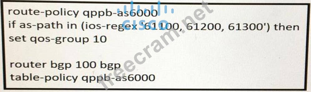 350-501 Testing Engine, Cisco 350-501 Prüfungsmaterialien