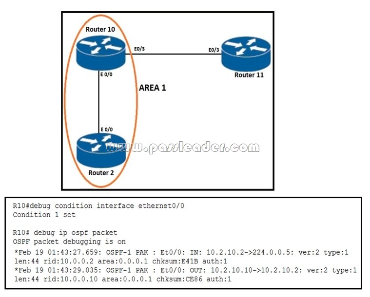 300-615 Pruefungssimulationen & Cisco 300-615 Buch - 300-615 Online Tests