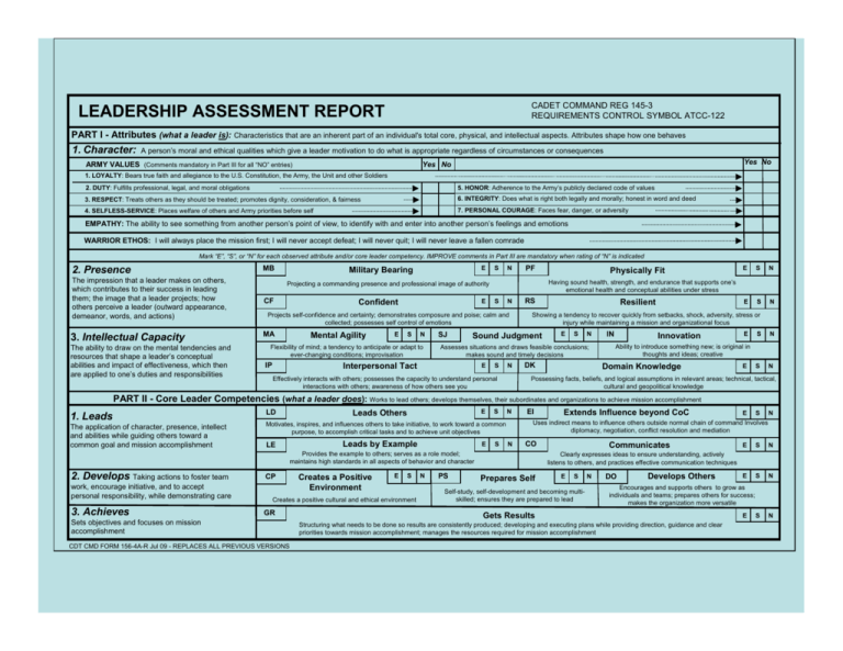 156-836 Prüfungsmaterialien - 156-836 Exam Fragen, 156-836 Fragen Und Antworten