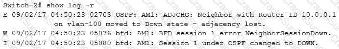 HPE7-A01 PDF & HPE7-A01 Probesfragen - HPE7-A01 Kostenlos Downloden