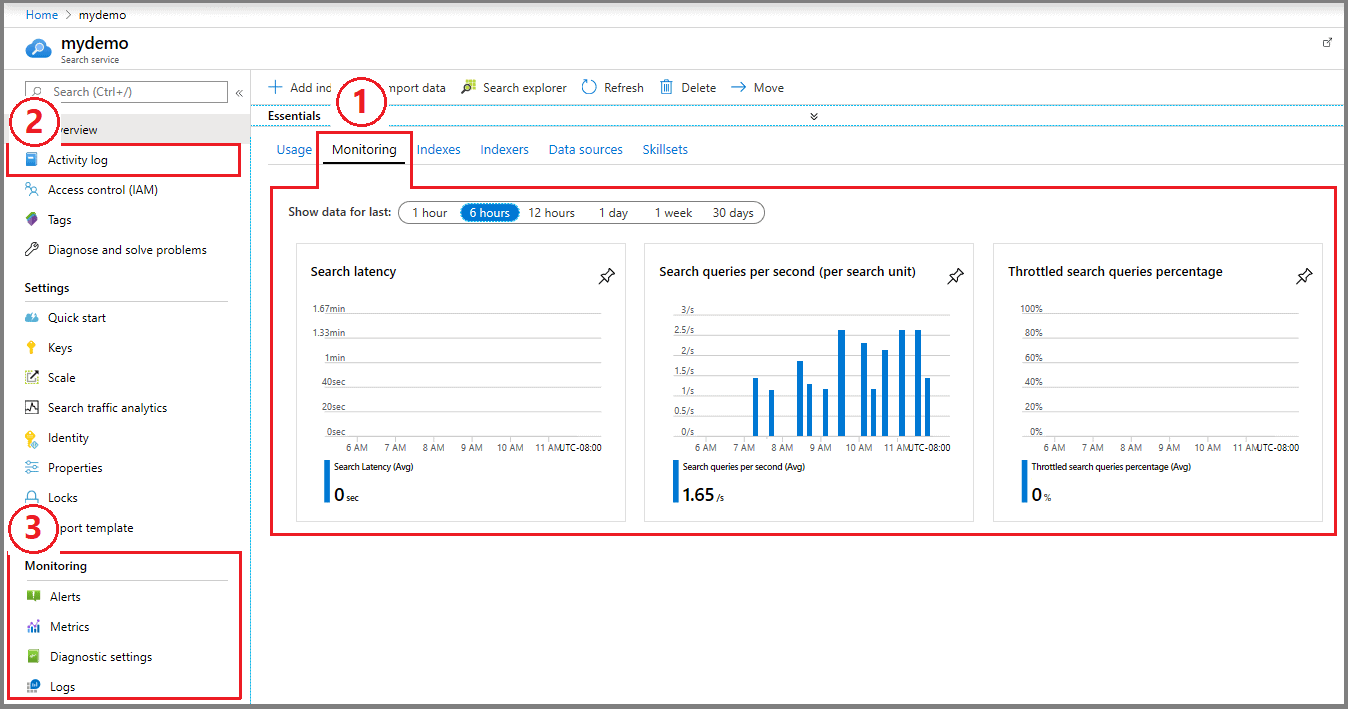 Microsoft AI-102 Fragenkatalog, AI-102 Schulungsunterlagen