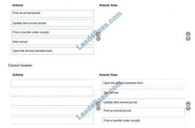 MB-330 Prüfungsmaterialien, MB-330 Zertifizierung & MB-330 PDF Demo