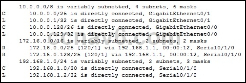 H19-101_V5.0 Online Praxisprüfung - H19-101_V5.0 Deutsch, HCSA-Sales-IP Network Certification V5.0 Quizfragen Und Antworten