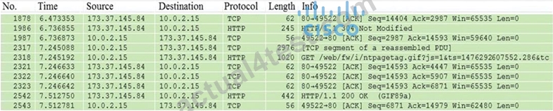 Cisco 200-201 Lerntipps - 200-201 Deutsch Prüfung, 200-201 Kostenlos Downloden