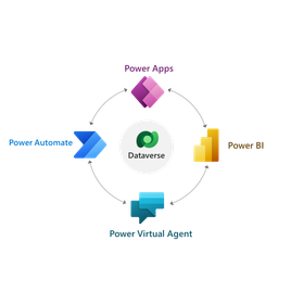 PL-100 Online Prüfung - PL-100 Testengine, Microsoft Power Platform App Maker Testing Engine