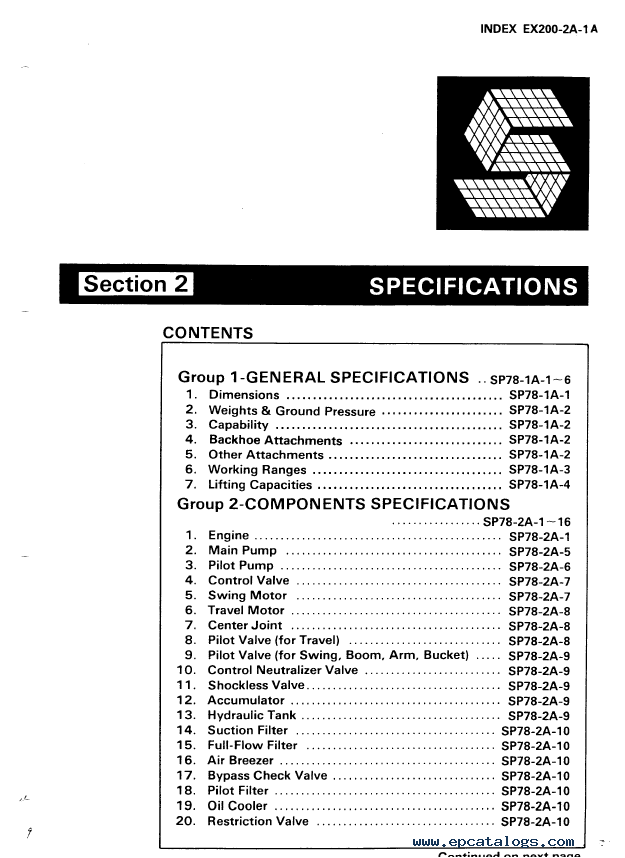 2024 EX200 Simulationsfragen, EX200 Quizfragen Und Antworten