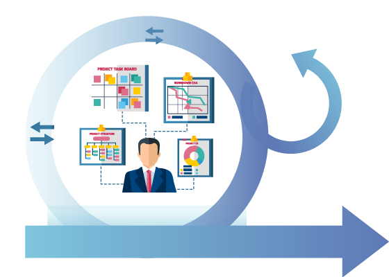 PAL-I Prüfungsvorbereitung & Scrum PAL-I Originale Fragen