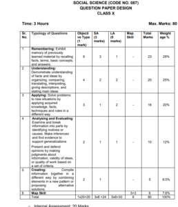 Huawei H19-402_V1.0 Echte Fragen, H19-402_V1.0 Probesfragen & H19-402_V1.0 Fragenpool