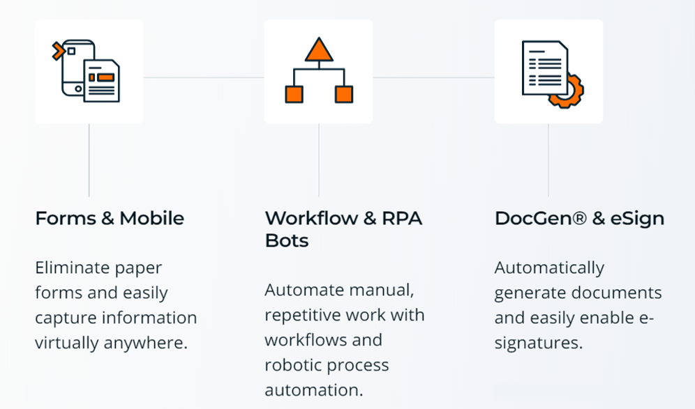 Salesforce Process-Automation Testantworten, Process-Automation Testfagen & Process-Automation German