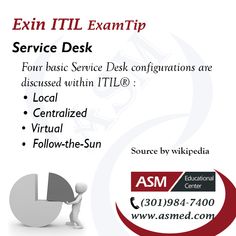 ASM Demotesten - EXIN ASM Testing Engine, ASM Prüfungen