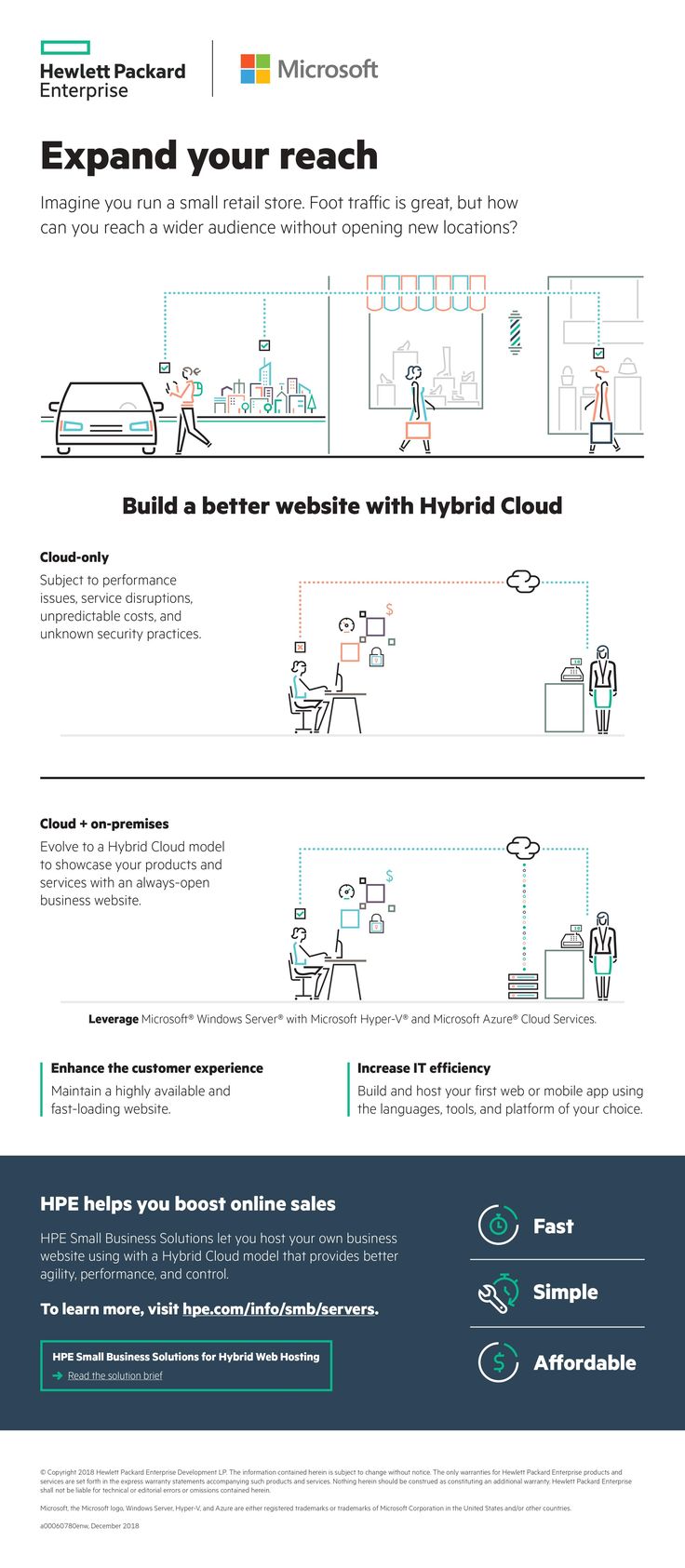 HPE0-G03 Deutsche, HP HPE0-G03 Zertifikatsdemo & HPE0-G03 Lernhilfe