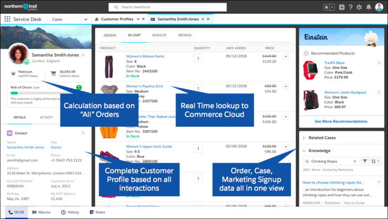 Salesforce Customer-Data-Platform Zertifizierungsantworten & Customer-Data-Platform Vorbereitungsfragen