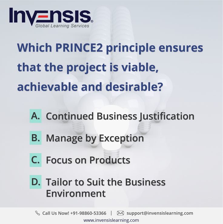 PRINCE2-Foundation Testking & PRINCE2-Foundation Dumps - PRINCE2-Foundation Ausbildungsressourcen