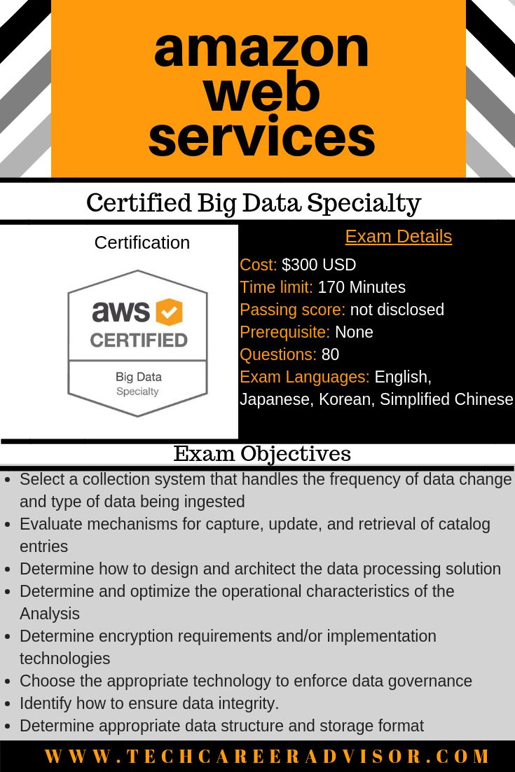 AWS-Certified-Database-Specialty Lernressourcen & Amazon AWS-Certified-Database-Specialty Dumps - AWS-Certified-Database-Specialty Prüfungsvorbereitung