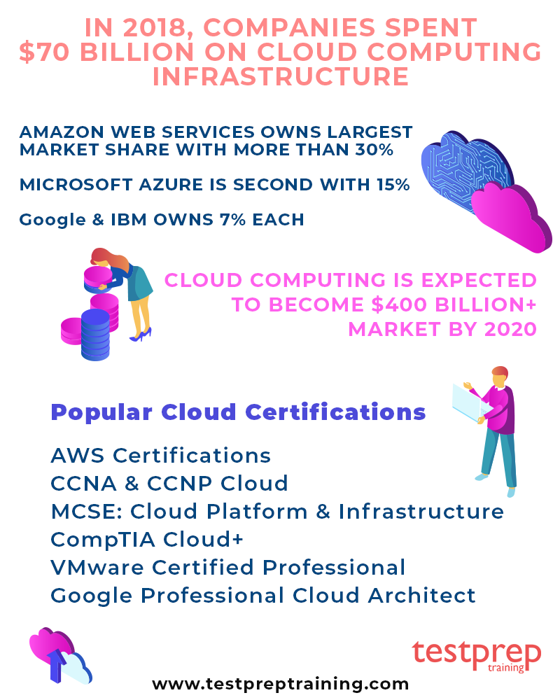 Health-Cloud-Accredited-Professional Deutsch Prüfungsfragen & Salesforce Health-Cloud-Accredited-Professional Exam - Health-Cloud-Accredited-Professional Exam