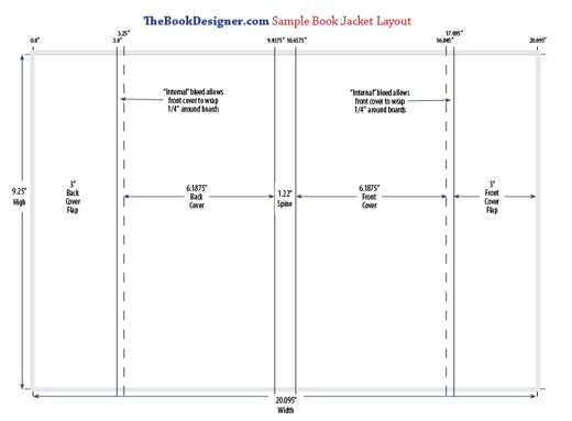 OGEA-101 Tests & OGEA-101 Pruefungssimulationen - TOGAF Enterprise Architecture Part 1 Exam Praxisprüfung