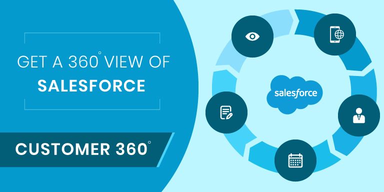 2024 Customer-Data-Platform Prüfungsaufgaben, Customer-Data-Platform Fragen Beantworten & Salesforce Customer Data Platform Antworten