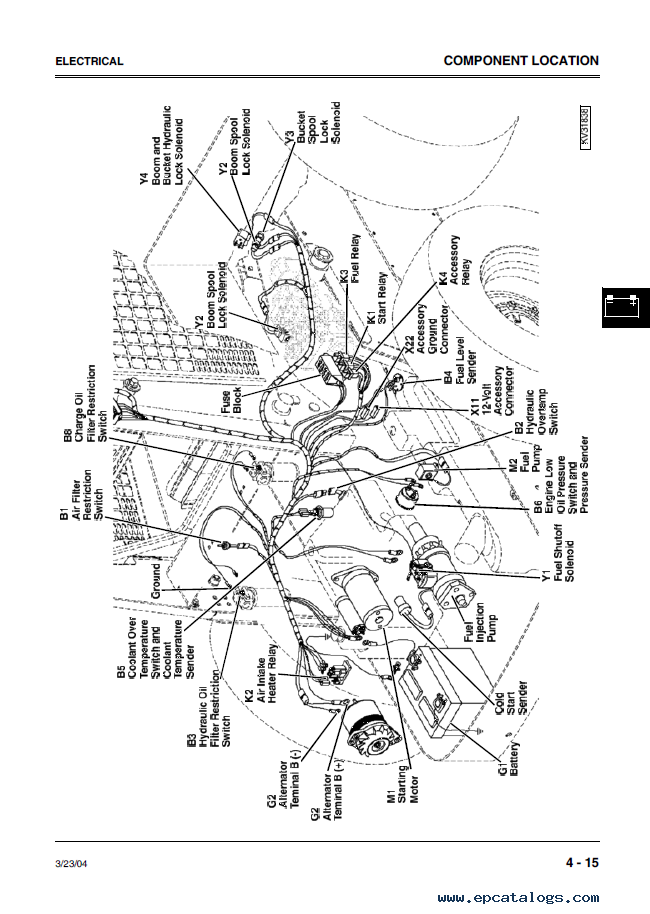 Juniper JN0-280 Prüfungsfragen & JN0-280 PDF - JN0-280 Quizfragen Und Antworten