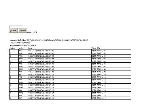 Oracle 1z0-1054-22 Simulationsfragen & 1z0-1054-22 Online Prüfungen