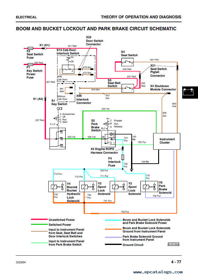 JN0-280 Testengine & Juniper JN0-280 Zertifikatsdemo - JN0-280 Fragenkatalog