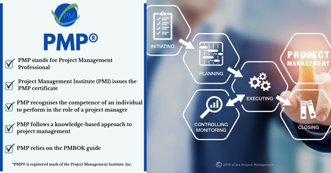 PfMP Tests, PfMP PDF & PfMP Zertifizierungsfragen