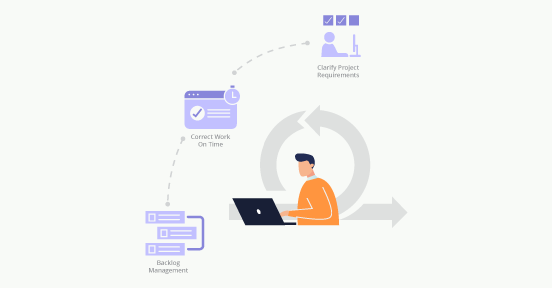 SAFe-RTE Deutsche Prüfungsfragen & Scaled Agile SAFe-RTE Dumps Deutsch