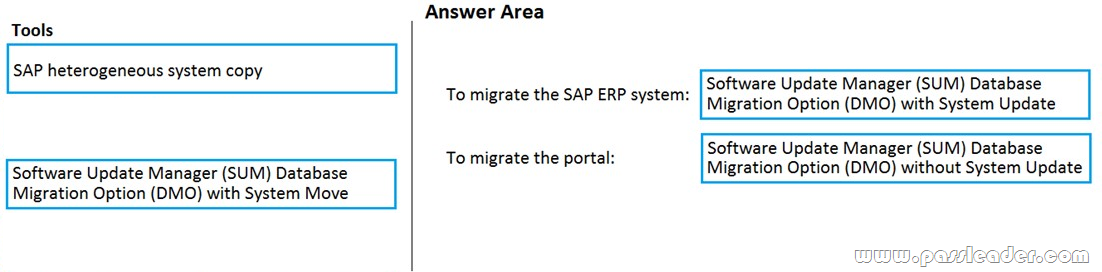 Microsoft AZ-120 Online Prüfung & AZ-120 Exam Fragen - AZ-120 Examengine