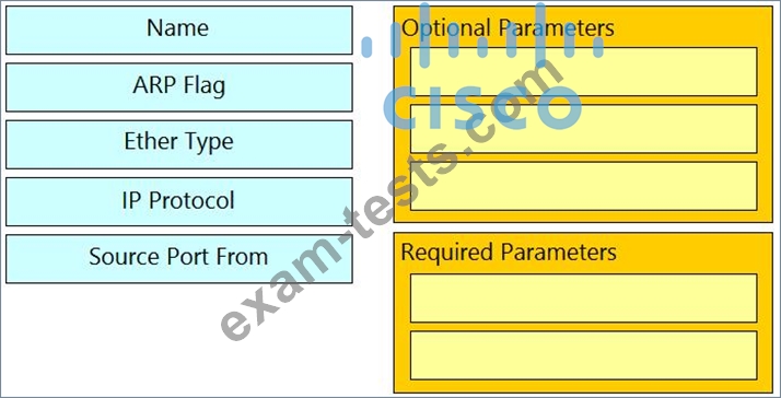 Cisco 300-620 Lerntipps, 300-620 Online Test & 300-620 Online Prüfung